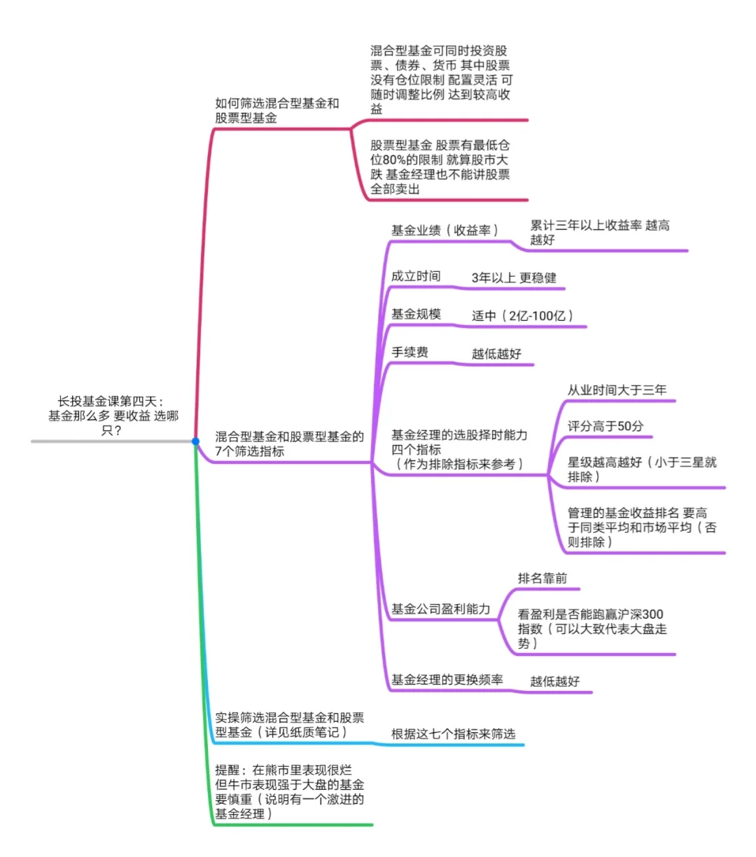 激战2野外,理财知识线上课程推荐，系统学习理财知识，提升理财能力！