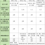 紧致抗皱的护肤品有哪些,体育赛事预测，分析赛事情况，增添观赛乐趣！