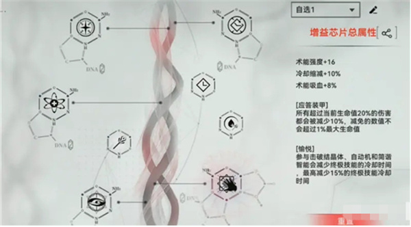 重构阿塔提斯拉弥尔装备芯片推荐