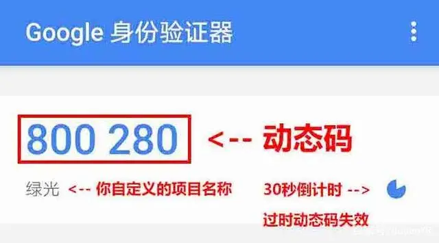 Google验证器中文版