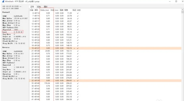 wireshark怎么分析RTP包