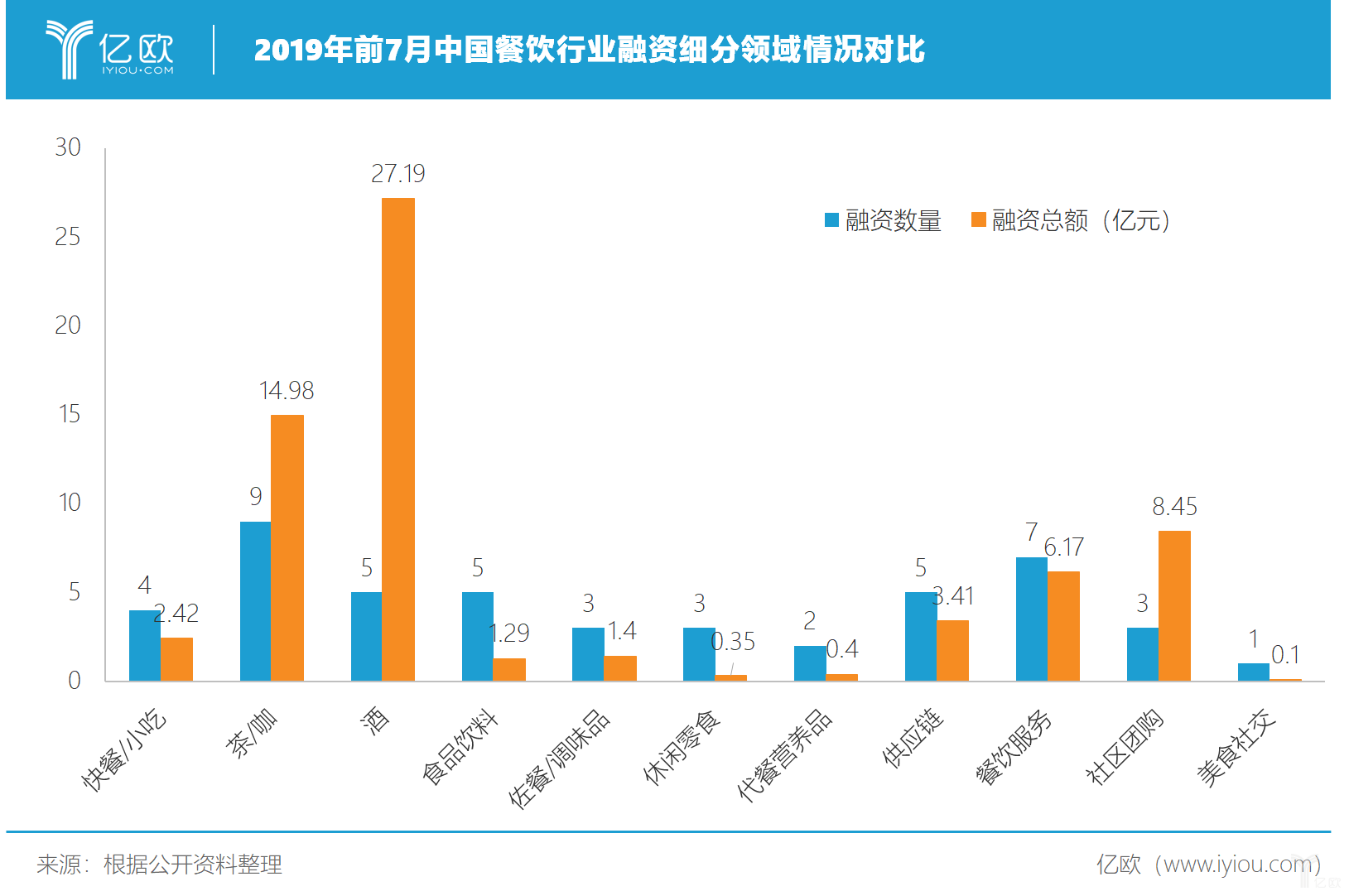 控制女同学无条件服从自己怎么办,影视行业，趋势洞察，把握风向！