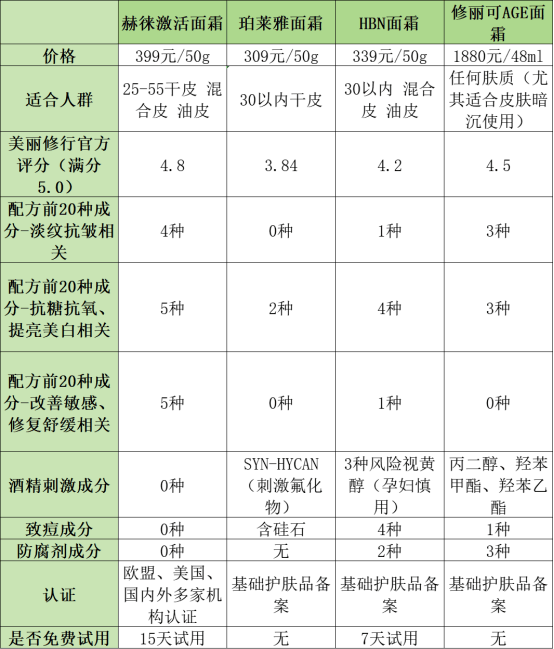 紧致抗皱的护肤品有哪些,体育赛事预测，分析赛事情况，增添观赛乐趣！