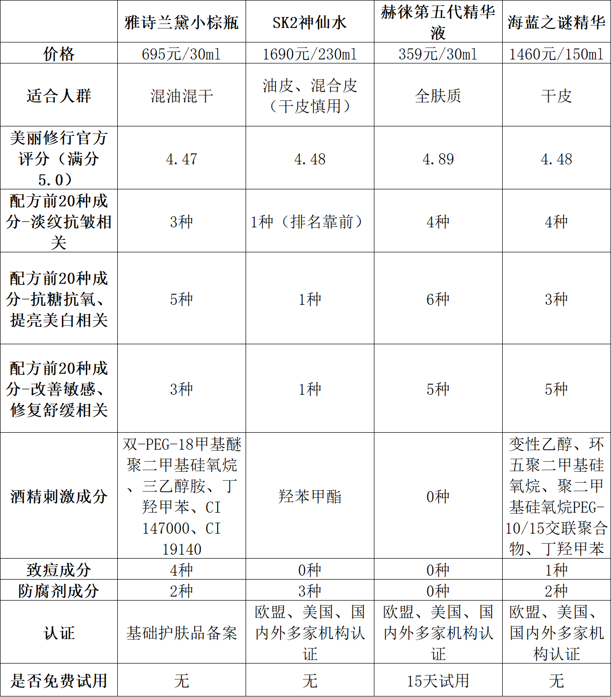 紧致抗皱的护肤品有哪些,体育赛事预测，分析赛事情况，增添观赛乐趣！