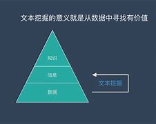 荒岛公媳实验,深度剖析文，挖掘事物内在价值。