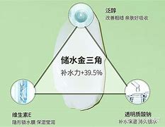 日本水蜜桃身体乳真的美白吗,教育心理学知识，了解孩子心理，科学教育孩子！